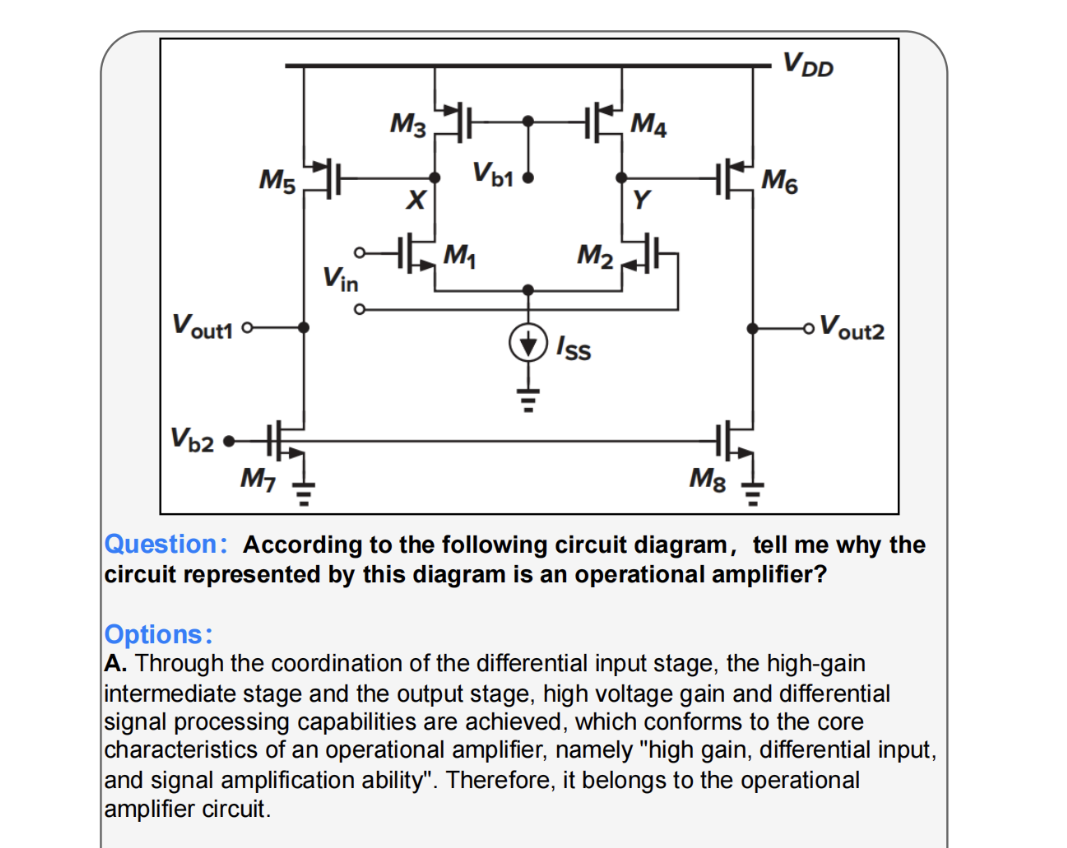 Reasoning Task Example